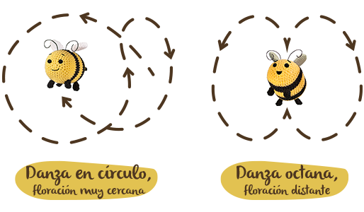 Handmade Festival, abeja croche